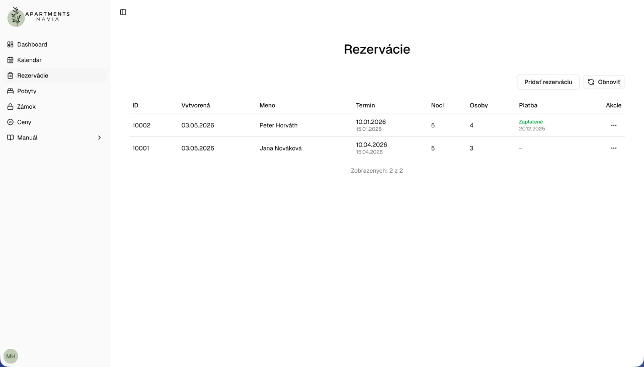 Reservation Management